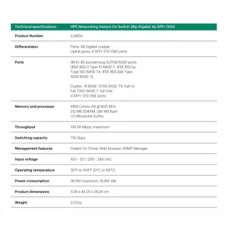 HPE Networking Instant On Switch 48p Gigabit 4p SFP ventilátor nélküli 1930 JL685A HPE Networking Instant On Switch 48p Gigabit 4p SFP ventilátor nélküli 1930 JL685A