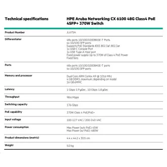 HPE Aruba Networking CX 6100 48G Class4 PoE 4SFP  370W switch RENEW JL675A JL675A