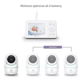 TrueLife NannyCam R4 - digitális videós bébiőr