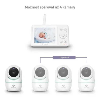 TrueLife NannyCam R4 - digitális videós bébiőr TrueLife NannyCam R4 - digitális videós bébiőr