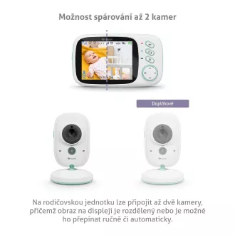 TrueLife NannyCam H32 Pro - digitális videós bébiőr