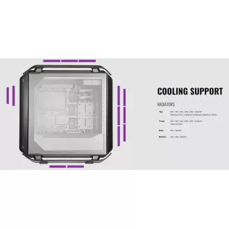 Cooler Master ház Cosmos C700P Black, E-ATX, átlátszó oldalak, 3x 140mm-es ventilátor, Fekete Cooler Master ház Cosmos C700P Black, E-ATX, átlátszó oldalak, 3x 140mm-es ventilátor, Fekete