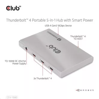 Club3D hubThunderbolt 4 hordozható 5 az 1-ben hub intelligens tápellátással