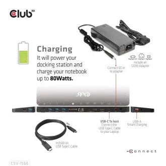 Club3D dokkolóállomás USB-C 12v1, 1xDP, 2xHDMI, 1xUSB-C, 5xUSB, 1xRJ45, 1x3.5mm, SD kártyaolvasó, fekete színben Club3D dokkolóállomás USB-C 12v1, 1xDP, 2xHDMI, 1xUSB-C, 5xUSB, 1xRJ45, 1x3.5mm, SD kártyaolvasó, fekete színben