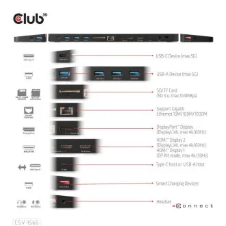 Club3D dokkolóállomás USB-C 12v1, 1xDP, 2xHDMI, 1xUSB-C, 5xUSB, 1xRJ45, 1x3.5mm, SD kártyaolvasó, fekete színben Club3D dokkolóállomás USB-C 12v1, 1xDP, 2xHDMI, 1xUSB-C, 5xUSB, 1xRJ45, 1x3.5mm, SD kártyaolvasó, fekete színben