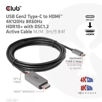 Club3D USB-C és HDMI kábel, 4K120Hz 8K60Hz HDR10 DSC1.2, aktív kábel, M/M, 3m