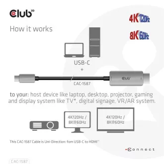 Club3D USB-C és HDMI kábel, 4K120Hz 8K60Hz HDR10 DSC1.2, aktív kábel, M/M, 3m