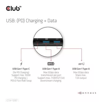 Club 3D dokkolóállomás USB-C 8v1, 1xDP, 1xHDMI, 1xUSB-C PD100W, 2xUSB, SD kártyaolvasó, szürke színben