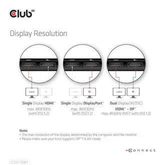 Club 3D dokkolóállomás USB-C 8v1, 1xDP, 1xHDMI, 1xUSB-C PD100W, 2xUSB, SD kártyaolvasó, szürke színben