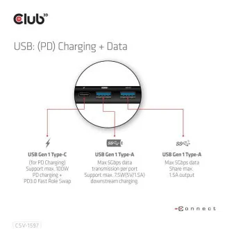 Club 3D dokkolóállomás USB-C 8v1, 1xDP, 1xHDMI, 1xUSB-C PD100W, 2xUSB, SD kártyaolvasó, szürke színben