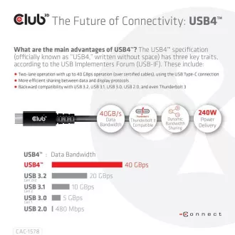 Club3D kábel USB4 Gen3x2 Type-C fordítható kábel 8K60Hz, adat 40 Gbps, PD 240W(48V/5A) EPR M/M 2m