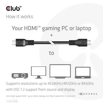 Club3D HDMI kábel, Ultra Fast HDMI™ tanúsított kábel, 4K120Hz/ 8K60Hz, 7.5m Club3D HDMI kábel, Ultra Fast HDMI™ tanúsított kábel, 4K120Hz/ 8K60Hz, 7.5m