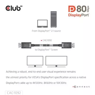Club3D DisplayPort 2.1 - DisplayPort 2.1 kábel, VESA DP80, 4K240Hz/8K60Hz/10K60Hz (M/M), 1,6m, fekete, 1,6m, fekete