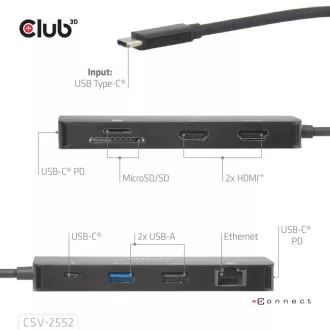 Club3D dokkolóállomás USB-C 9v1, 2xHDMI, 1xUSB-C, 1xUSB-C PD, 2xUSB, 1xRJ45, microSD/SD, fekete színben