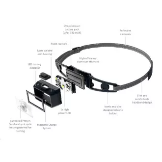 Ledlenser NEO1R futó fejlámpa, fekete és kék Ledlenser NEO1R futó fejlámpa, fekete és kék