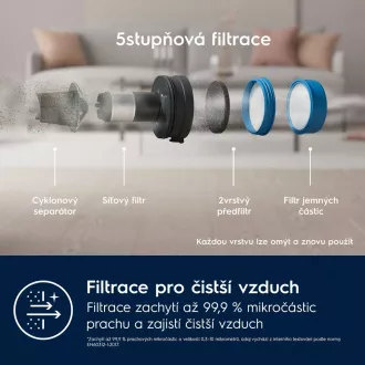 EP71AB14UG ELECTROLUX BOTPORSZÍVÓ EP71AB14UG ELECTROLUX BOTPORSZÍVÓ