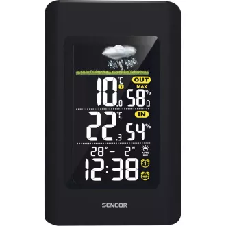 SWS 4270 SENCOR METAL STATION