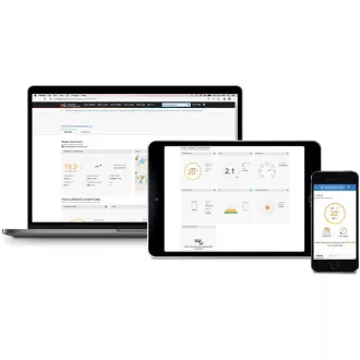 SWS 9898 WiFi METO STATIONS PROF. SENCOR