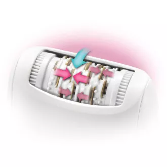 EP7500 EPILATOR 5in1 REMINGTON EP7500 EPILATOR 5in1