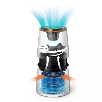 HU3918/10 PHILIPS PÁRÁSÍTÓ