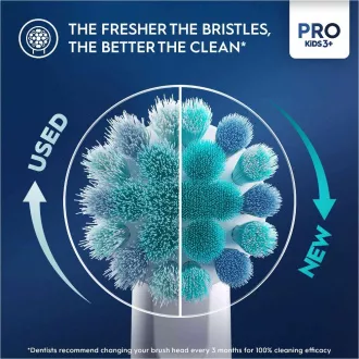 VITALITÁS GYEREKEKNEK PÓKEMBER   ORAL-B