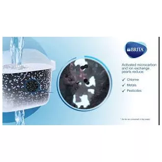 MARELLA COOL FILTER KETTLE BRITA