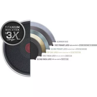 G2680472 ULTIMATE SERPENYŐ 24 CM TEFAL