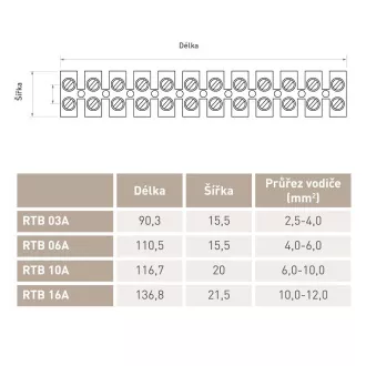 RTB 10A csatlakozóblokk 10mm 10A 10db RETLUX