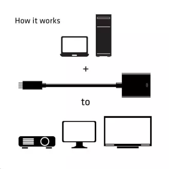 Club3D Aktív USB 3.1 Type-C HDMI 2.0 UHD 4K60Hz HDR adapter, 17cm