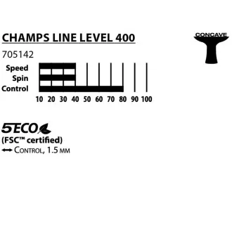DONIC Asztalitenisz ütő CHAMPS LINE 400 FSC