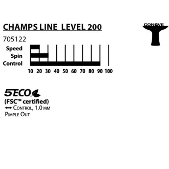 DONIC Asztalitenisz ütő CHAMPS LINE 200 FSC