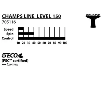 DONIC Asztalitenisz ütő CHAMPS LINE 150 FSC