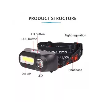 USB fényszóró NF-611, COB LED USB fényszóró NF-611, COB LED