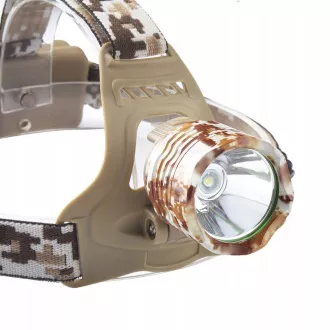 AKU fényszóró Bailong XHP90, led típus CREE XML