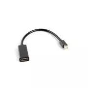 LANBERG mini DisplayPort 1.2 HDMI adapter, M/F, kábel 20cm, fekete