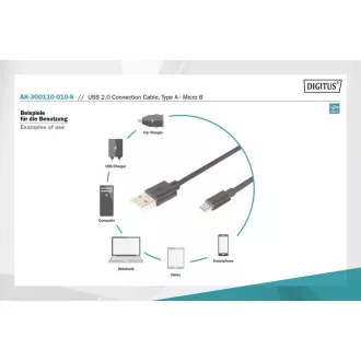 Digitus USB 2.0 kábel USB A hím USB micro B hímre, 2x árnyékolt, réz, 1m