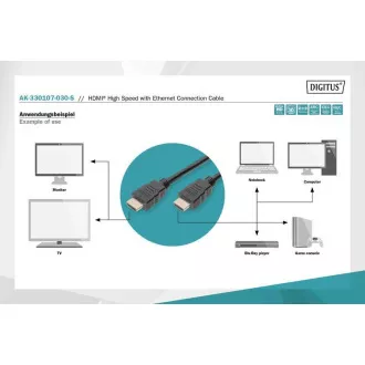 Digitus HDMI nagysebességű csatlakozókábel, A típus M/M, 3,0 m, Ultra HD 60p, arany, bl Digitus HDMI nagysebességű csatlakozókábel, A típus M/M, 3,0 m, Ultra HD 60p, arany, bl