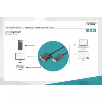 Digitus DisplayPort csatlakozókábel, DP/M- DVI (24 1)/M 2.0m Digitus DisplayPort csatlakozókábel, DP/M- DVI (24 1)/M 2.0m