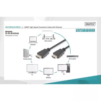 Digitus HDMI High Speed   Ethernet csatlakozókábel, 2x árnyékolt, 3m