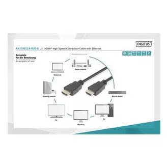 Digitus HDMI High Speed   Ethernet csatlakozókábel, 2x árnyékolt, 3m