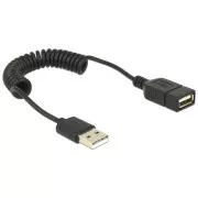 Delock USB 2.0 kábel, hosszabbító, férfi/női, sodrott kábel
