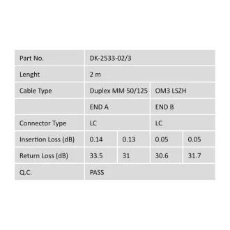 DIGITUS optikai kábel, LC-LC, többmódusú, OM3, 50/125 µ, duplex hossza 2 m DIGITUS optikai kábel, LC-LC, többmódusú, OM3, 50/125 µ, duplex hossza 2 m