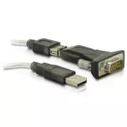 DeLock USB 2.0->COM DB9 átalakító