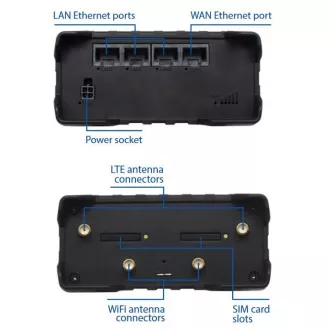 Teltonika RUT950 Ipari 4G/LTE és WiFi Dual SIM router Teltonika RUT950 Ipari 4G/LTE és WiFi Dual SIM router