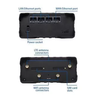 Teltonika RUT950 Ipari 4G/LTE és WiFi Dual SIM router Teltonika RUT950 Ipari 4G/LTE és WiFi Dual SIM router
