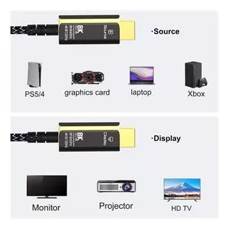 PremiumCord Ultra High Speed HDMI 2.1 optikai kábel 8K@60Hz, aranyozott 15m