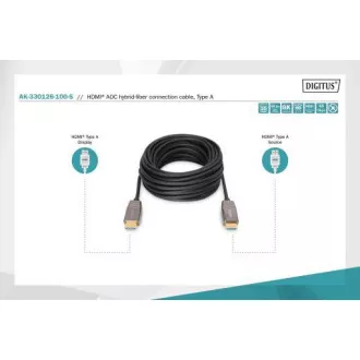Digitus HDMI AOC hibrid optikai kábel, A típus M/M, 10m, UHD 8K@60Hz, CE, arany, kék