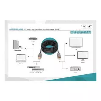 Digitus HDMI AOC hibrid optikai kábel, A típus M/M, 10m, UHD 8K@60Hz, CE, arany, kék