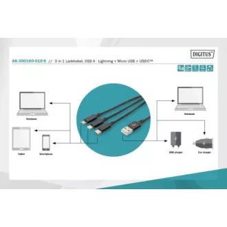 USB töltőkábel, 3 az 1-ben , USB A - Lightning micro B Type-C 1m, kábel, pamut, CE, bl