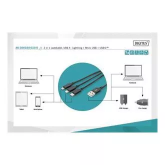 USB töltőkábel, 3 az 1-ben , USB A - Lightning micro B Type-C 1m, kábel, pamut, CE, bl